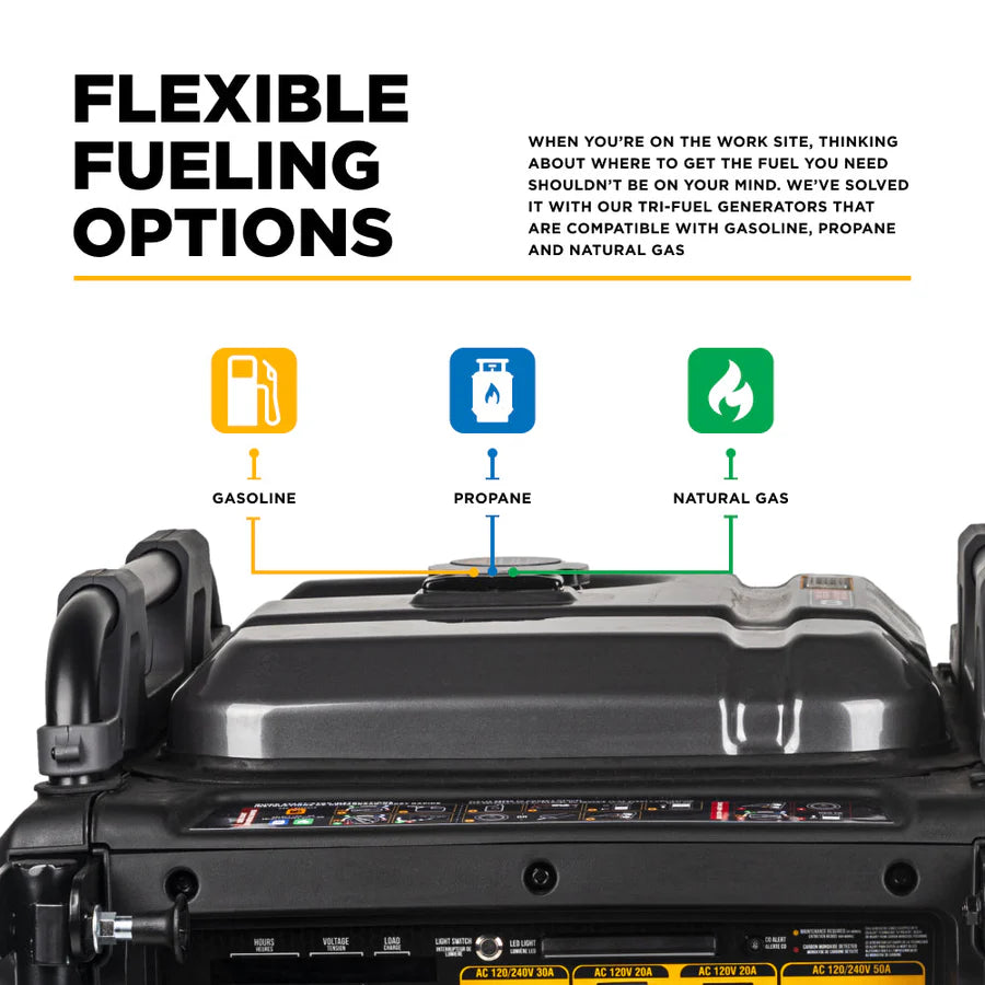 BE Power - BE10500ITATS, TRI-Fuel 10,500W Generator, 2 Wire Start – Off ...