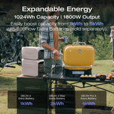 EcoFlow - DELTA 3 Plus Portable Power Station, installed