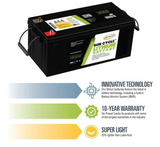 Go Power - GP-LIFEPO4-250, 12V 250Ah Lithium Battery, infographic