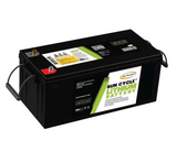 Go Power - GP-LIFEPO4-250, 12V 250Ah Lithium Battery