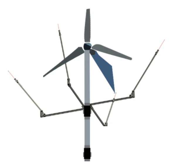 Borrum Energy Solutions - Lighting Protection Kit