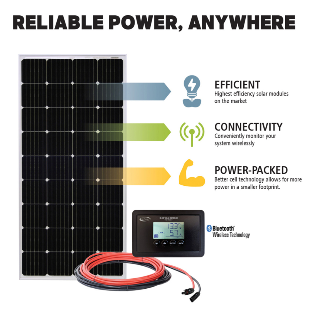 Go Power - Retreat, 100W Solar Kit – Off The Grid Energy Solutions