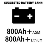 Go Power - 800W Solar AE 4 Kit, suggested battery bank