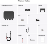 ecoflow 800W alternator charger, whats in the box