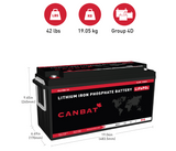 CANBAT CLI150-12 lithium battery dimensions
