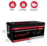 CANBAT CLI300-12LT lithium battery dimensions