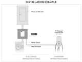 DCC - DCC-9-50A, Electric Vehicle Energy Management System, installation example