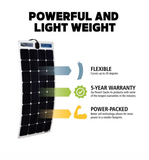 Go Power - 220W Flexible Solar Kit, infographic