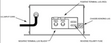 Iota DLS-45 diagram input