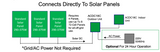 HotSpot Energy Solar Air Conditioner/ Heater (18000 BTU) schematic