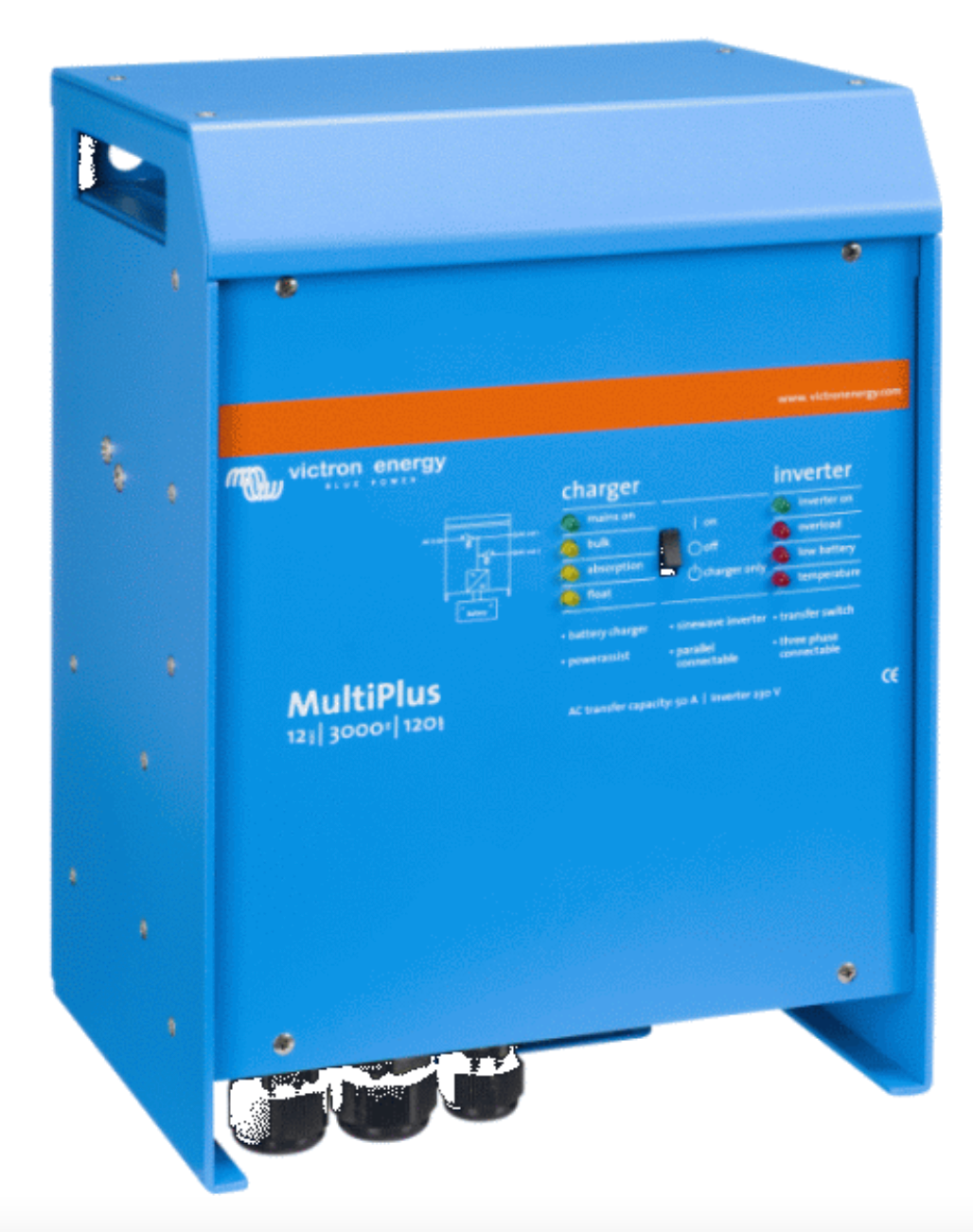 Inverters – Off The Grid Energy Solutions